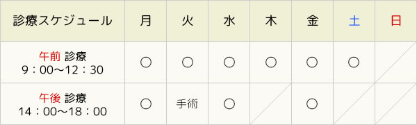 診療スケジュール